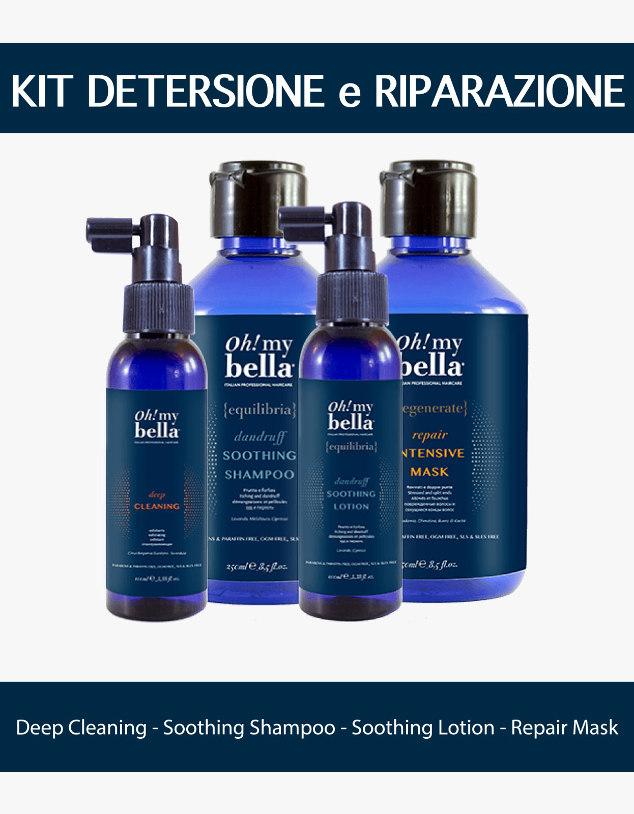 KIT Detersione e Riparazione