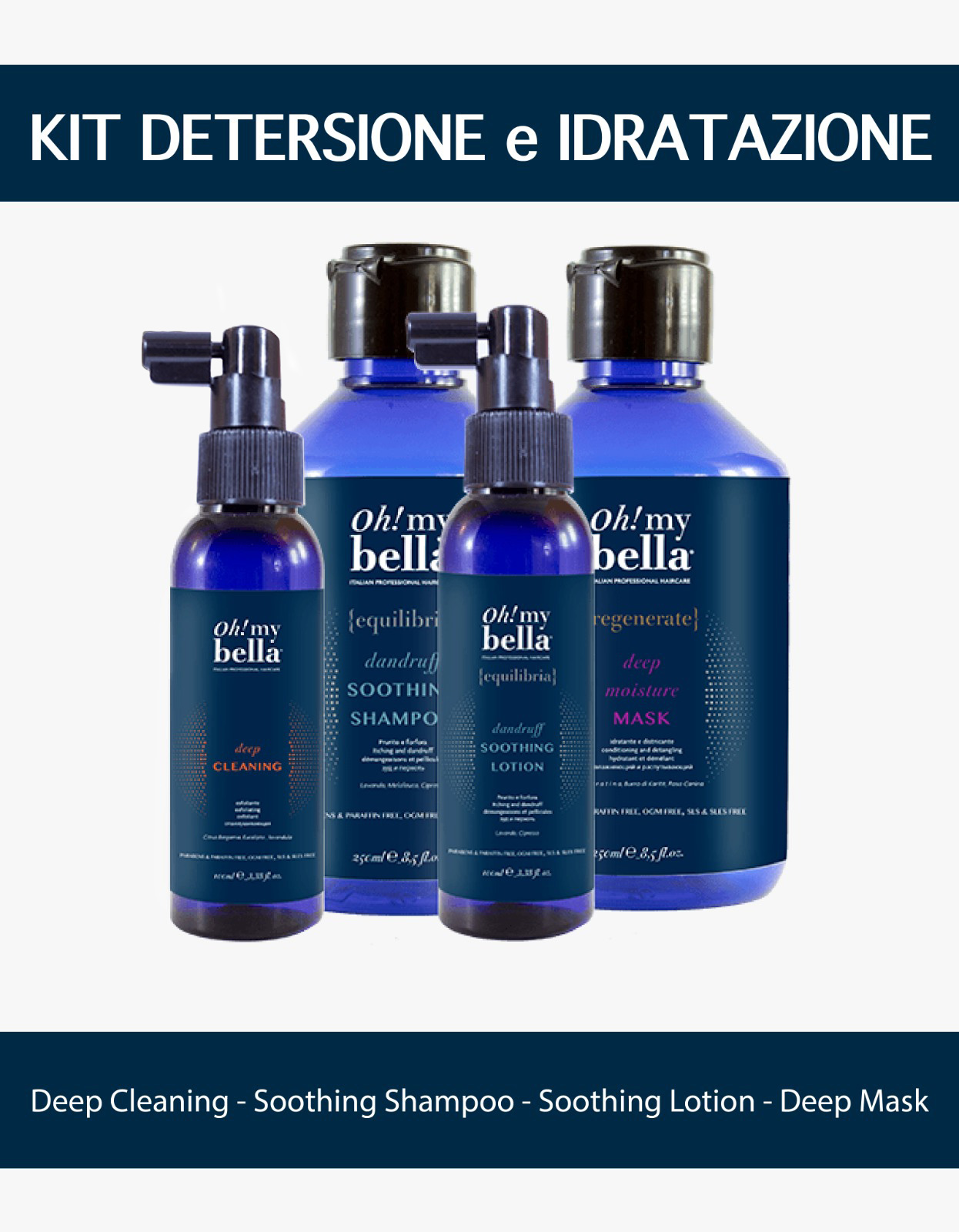 KIT Detersione e Idratazione